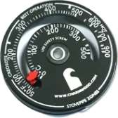 Charnwood - Termometr instalowany na rurze przyłączeniowej